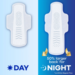 Always Infinity Extra Heavy Absorbency Overnight Sanitary Pads with Wings - Unscented